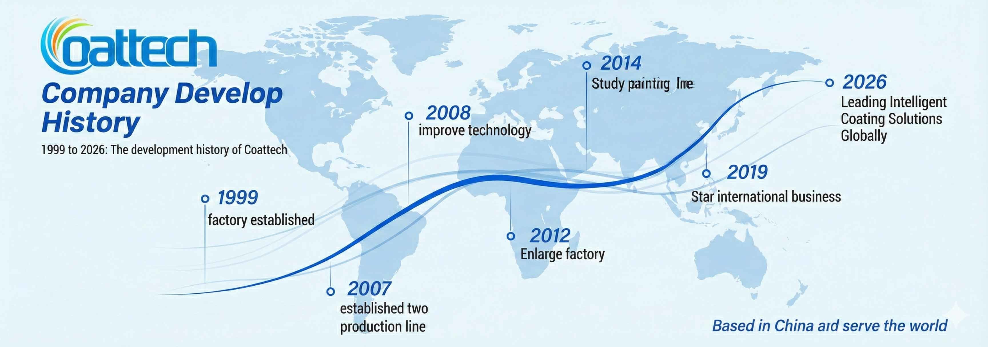 Qualità Cabina di spruzzo fabbrica