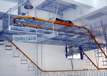 Fully Automated Industrial Spray-Coating & Curing Line