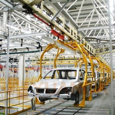 Soluzioni di rivestimento per trasportatori aerei su misura Vernice per linee di produzione di forme uniche