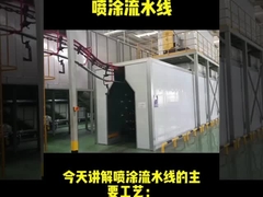 Rivestimento di precisione per macchine a spruzzo reciproche per applicazioni industriali